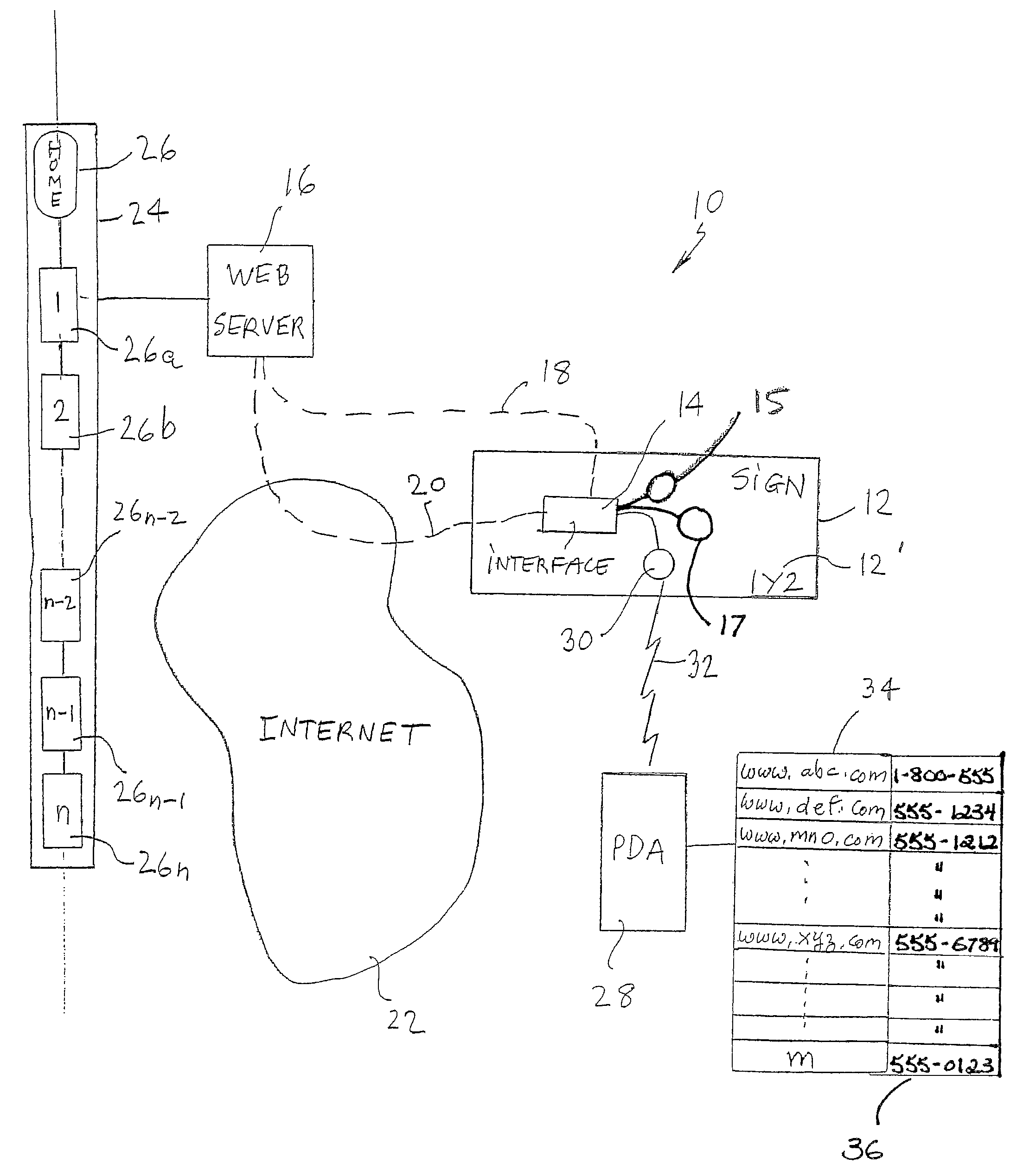 System and method of facilitating the dissemination of information by means of active advertisements in portable information transceivers