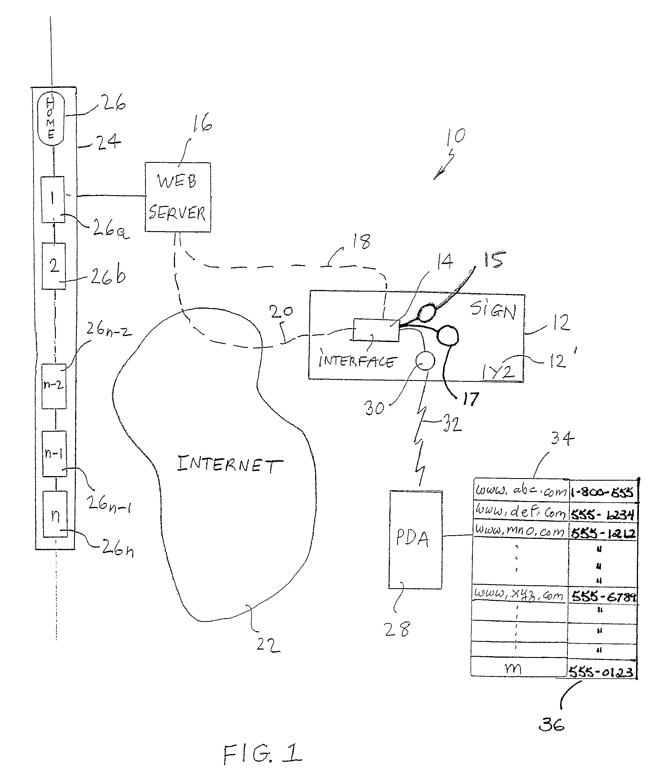 System and method of facilitating the dissemination of information by means of active advertisements in portable information transceivers