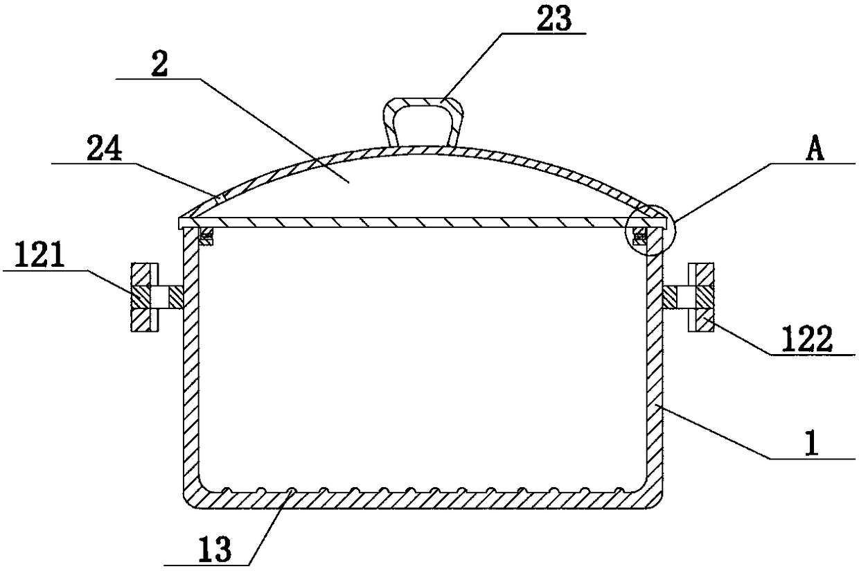 Stainless steel pot