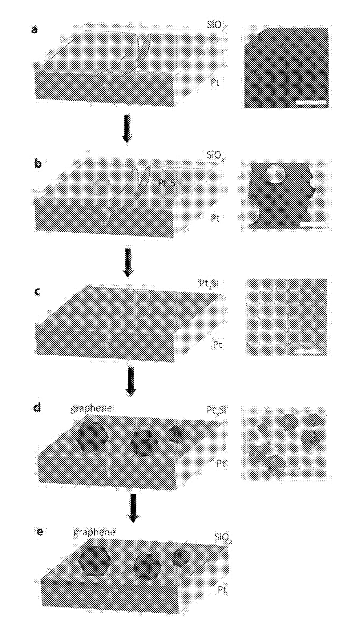 Process for the production of two-dimensional nanomaterials