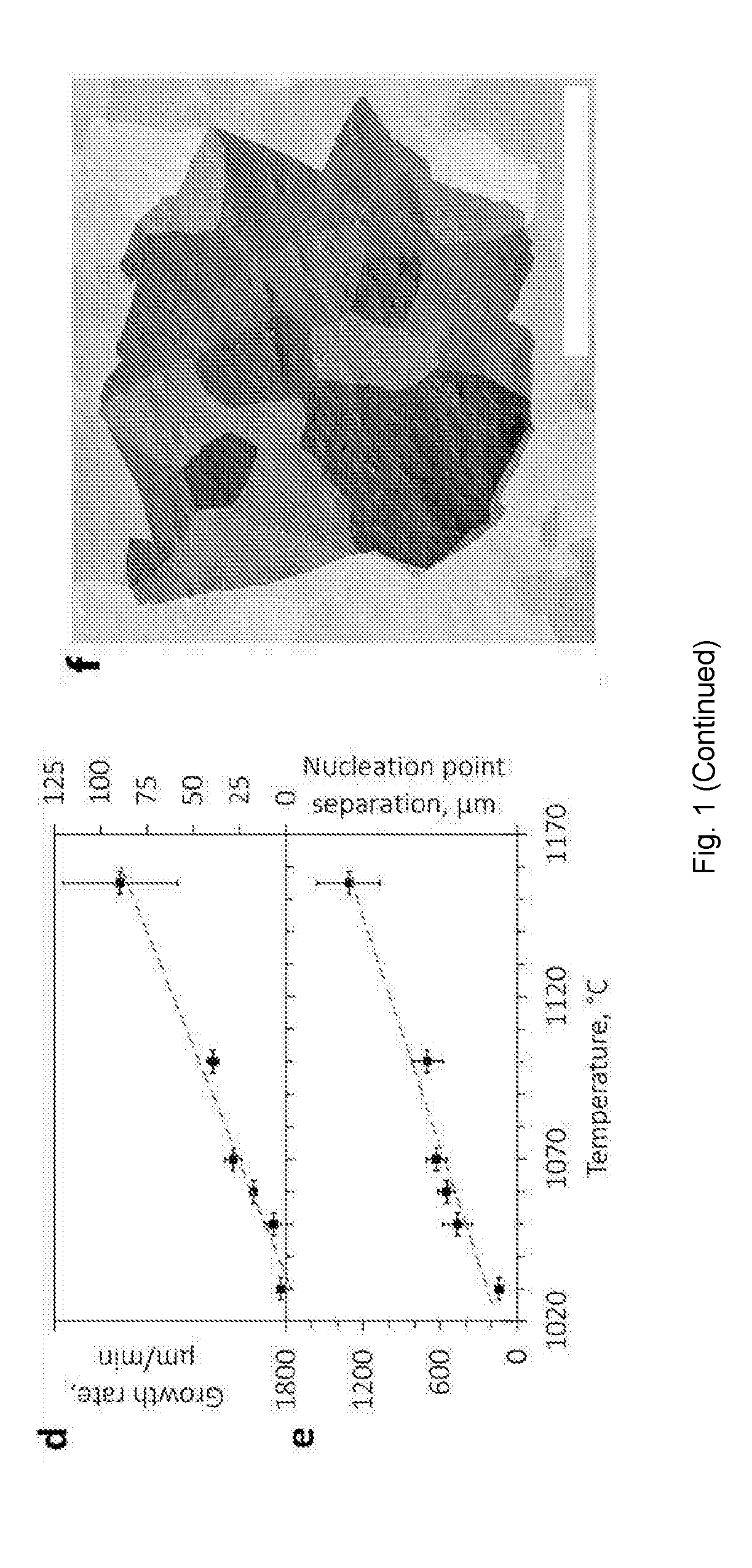 Process for the production of two-dimensional nanomaterials