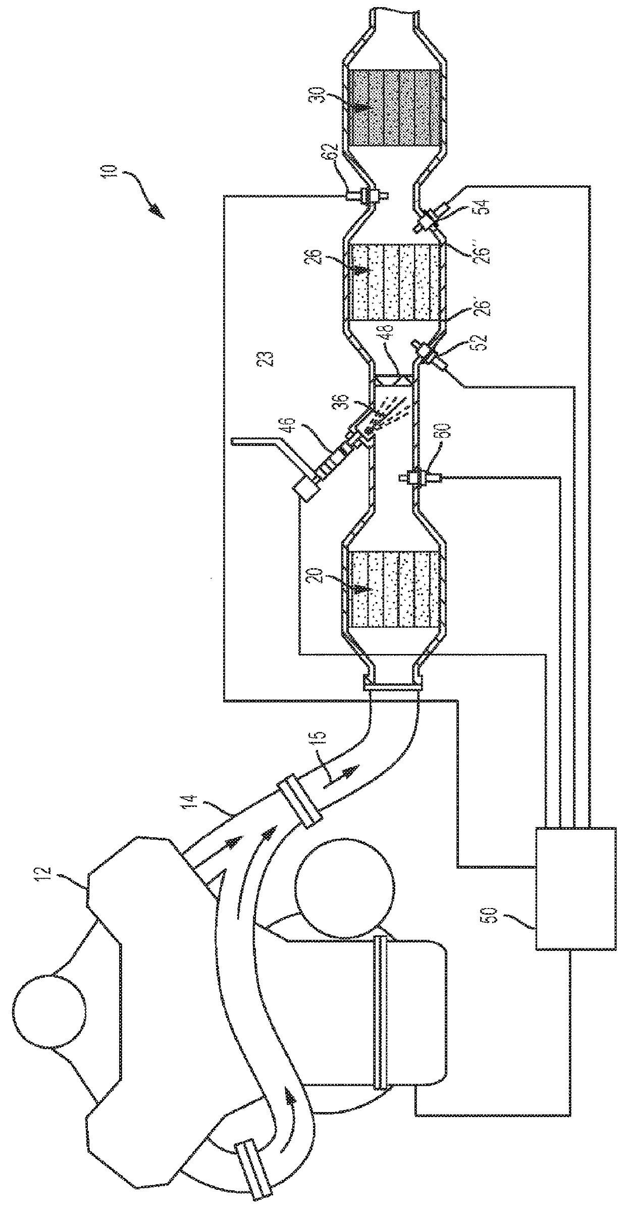 Methods for controlling and detecting catalyst poisoning of selective catalytic reduction devices