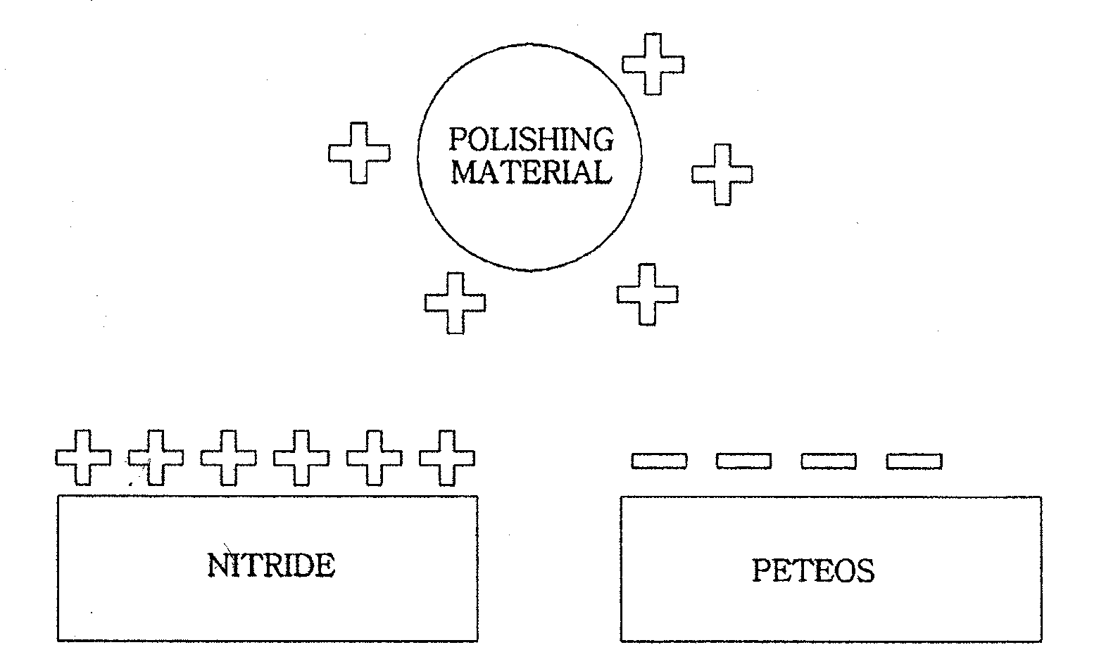 Chemical mechanical polishing slurry composition and method for producing semiconductor device using the same