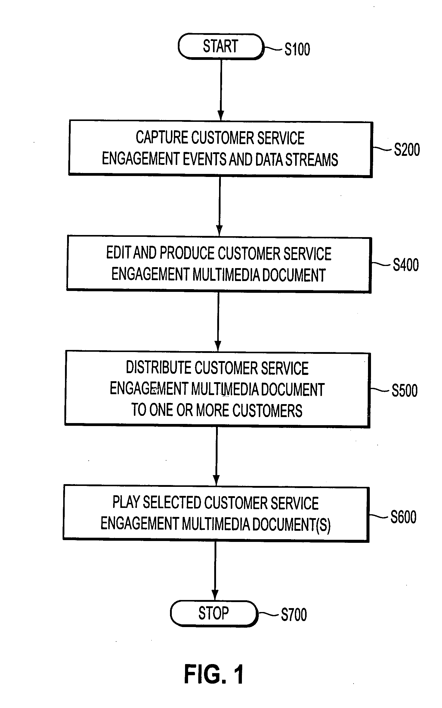 Systems and methods for capturing customer service engagements