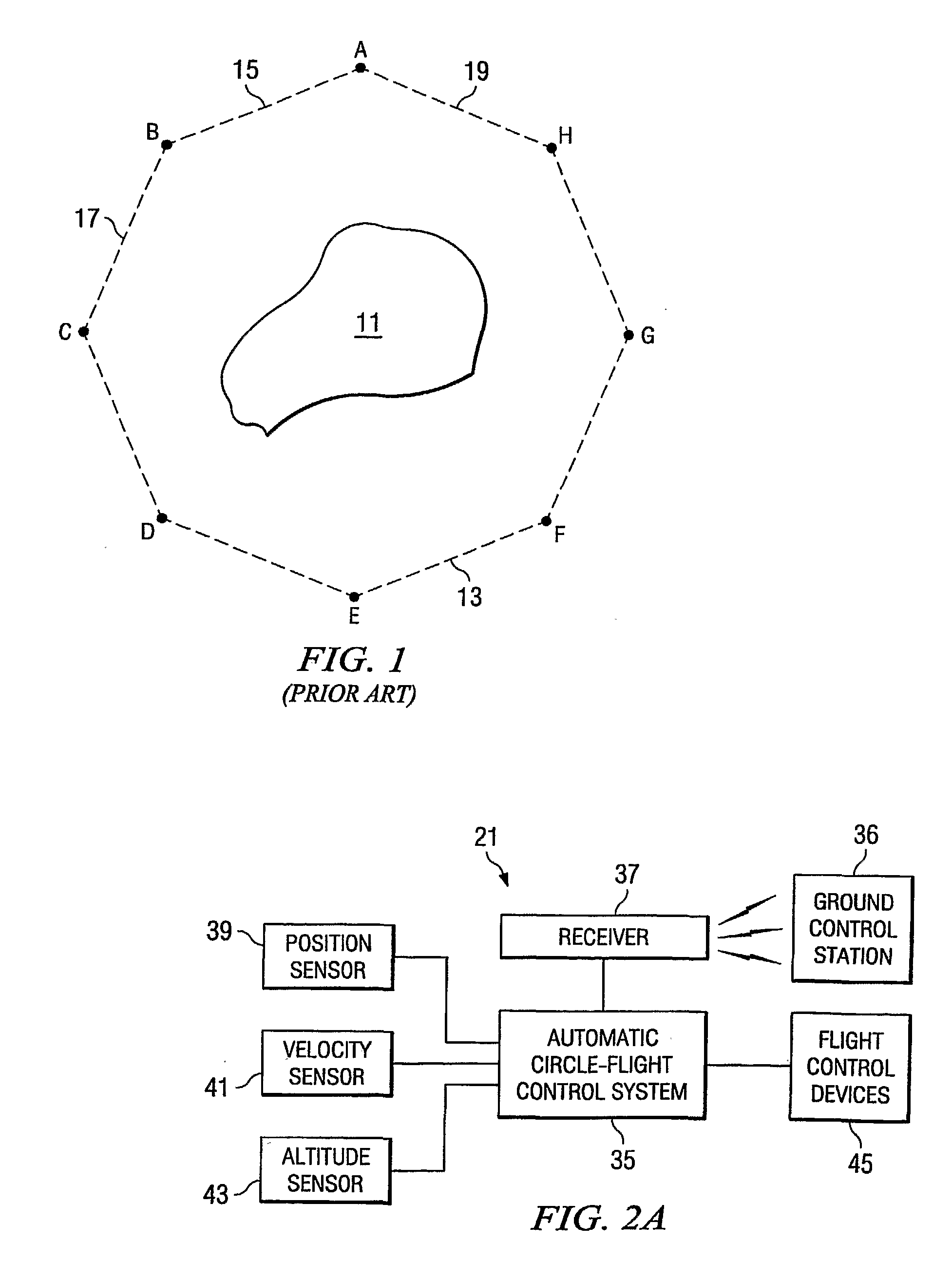 Control System for Automatic Circle Flight