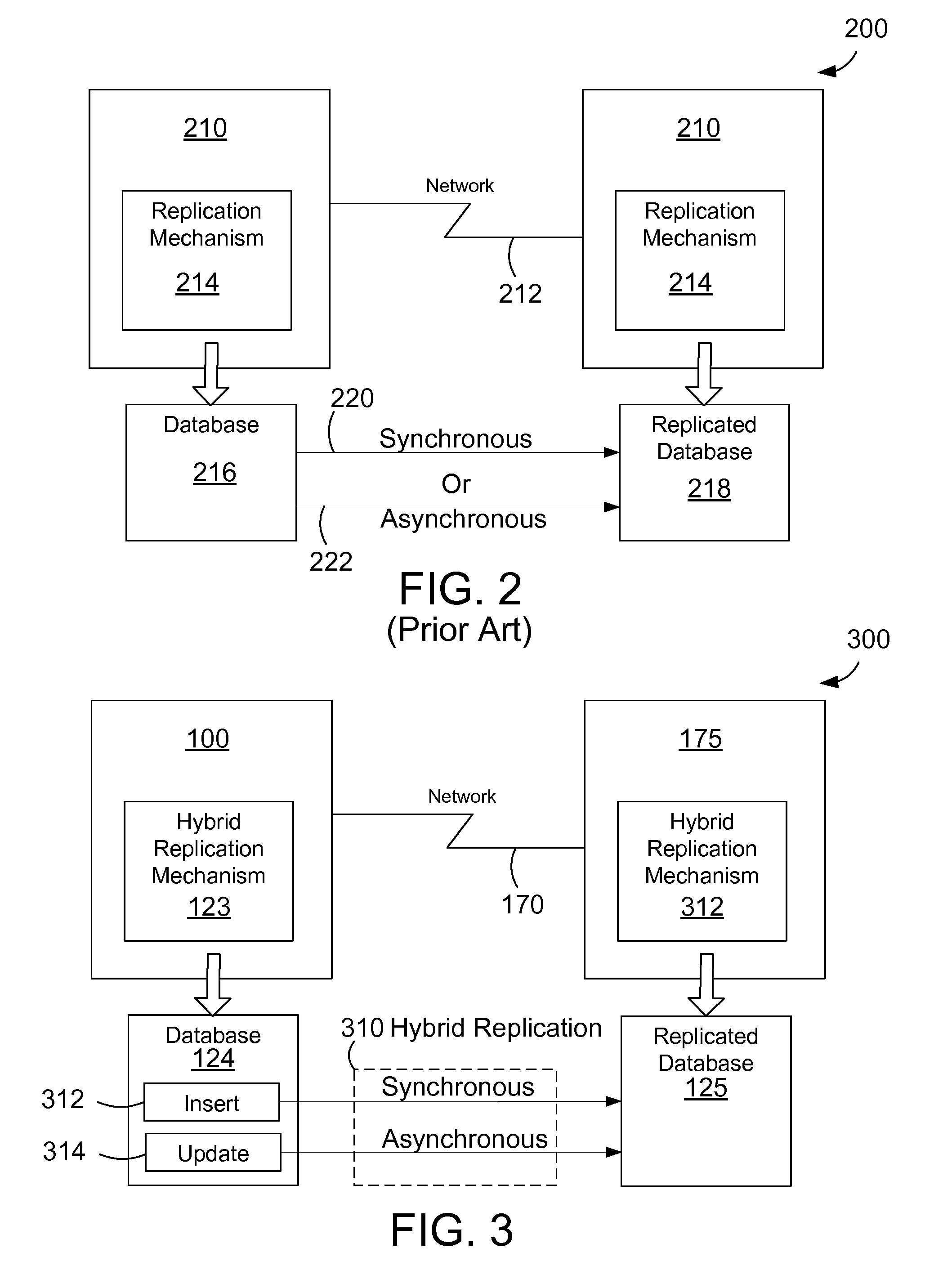 Real time data replication