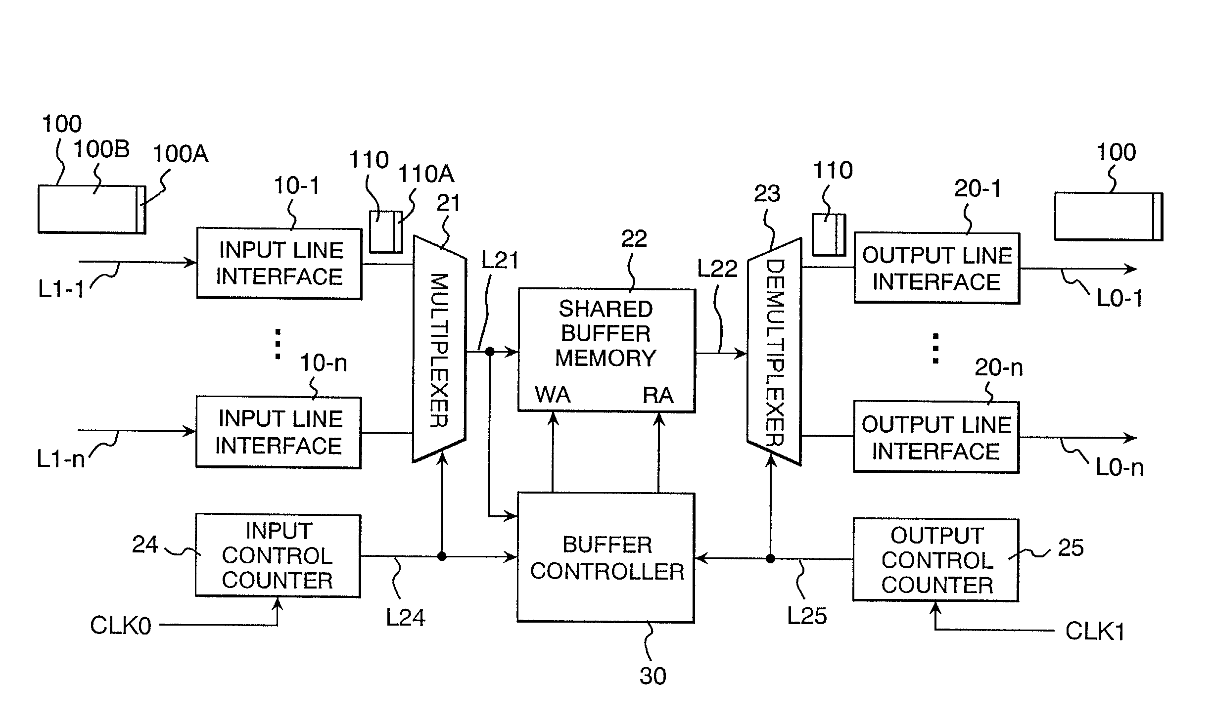 Shared buffer type variable length packet switch