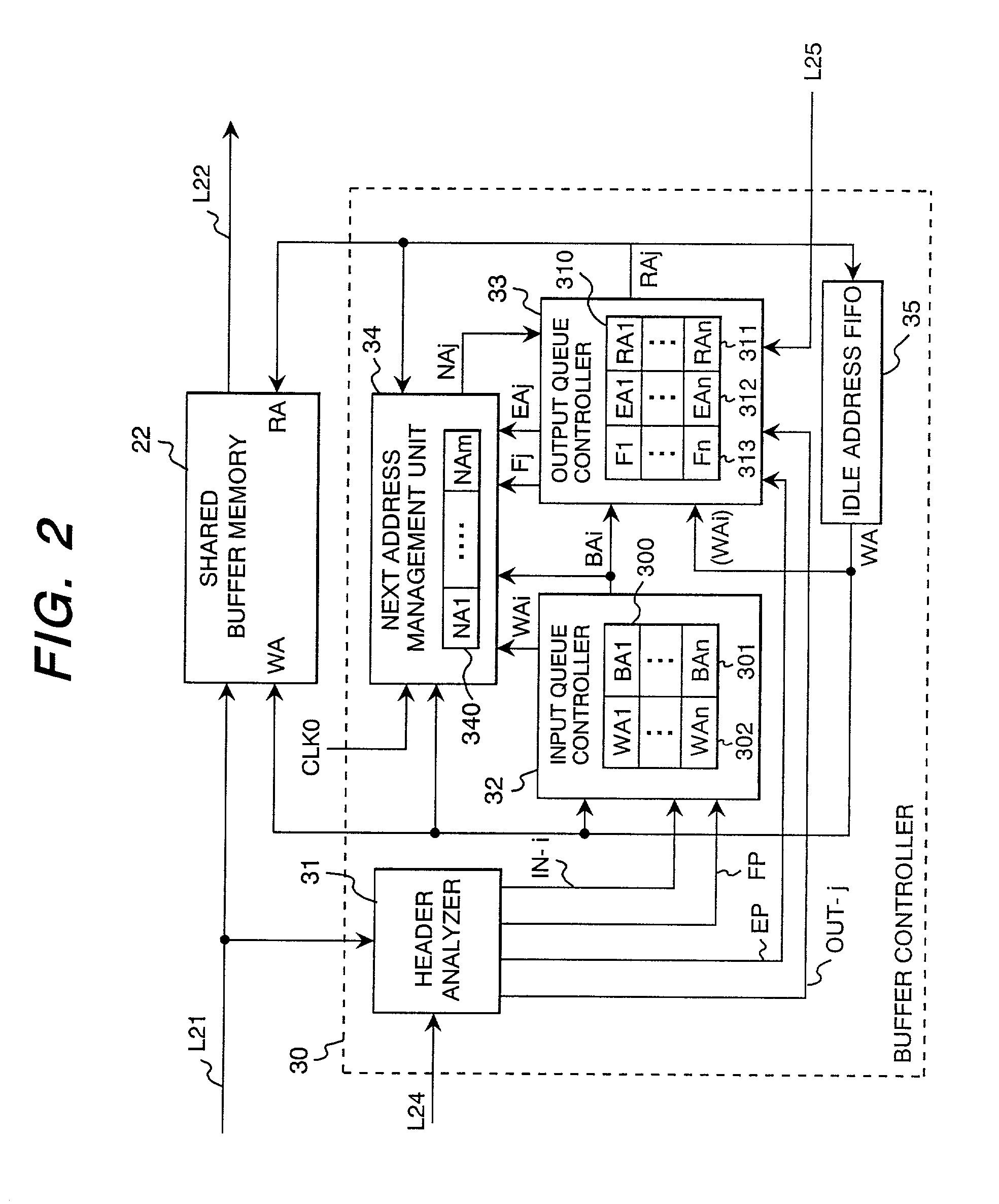 Shared buffer type variable length packet switch