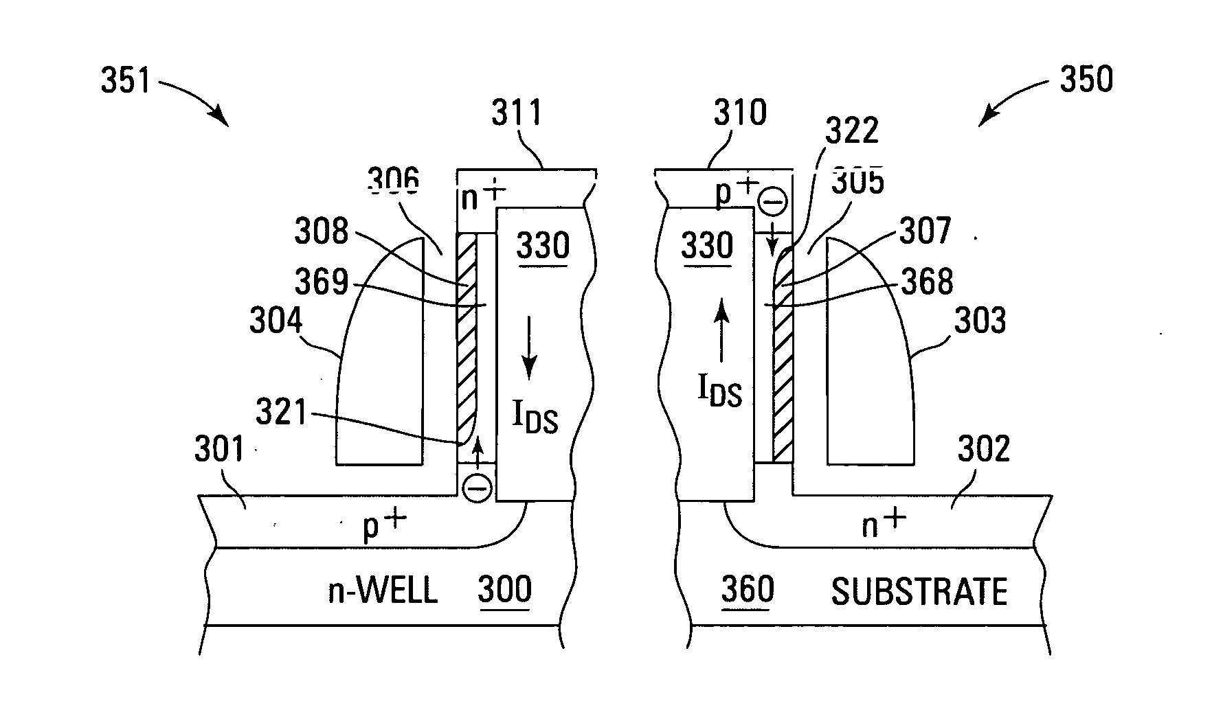 DRAM tunneling access transistor