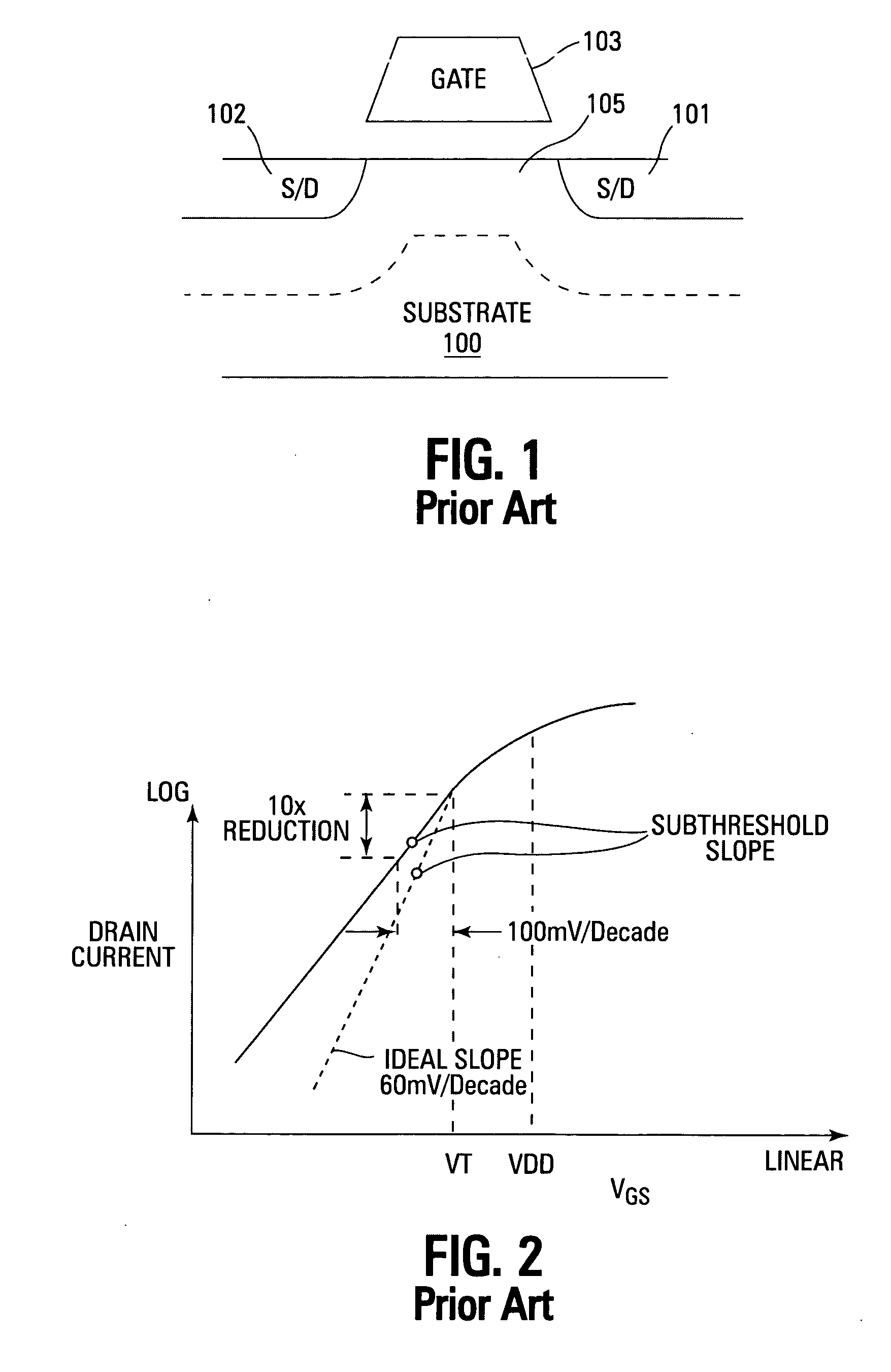 DRAM tunneling access transistor