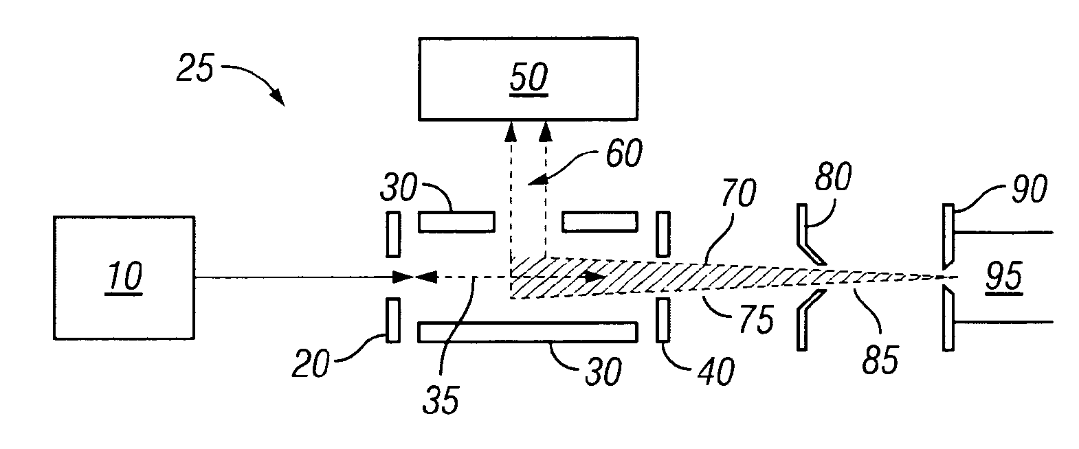 Ion Trap for Cooling Ions