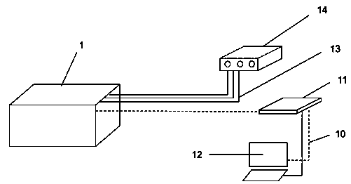 Monitoring device for poultry cultivation illumination intensity independent selection characteristic