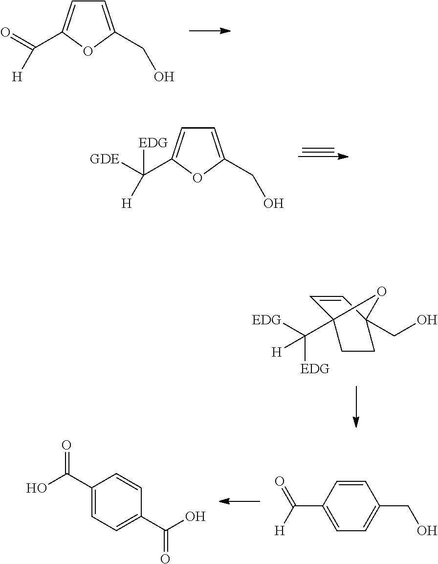 Biaxially oriented bio-based polyester films and laminates