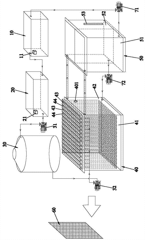 Copper, nickel and chromium-containing ferric chloride etching solution regeneration and reusing device and method