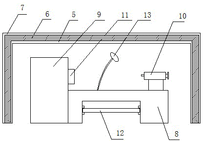 Silencing cover for lathe