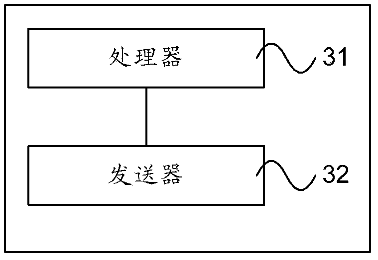 Position processing method, base station and terminal