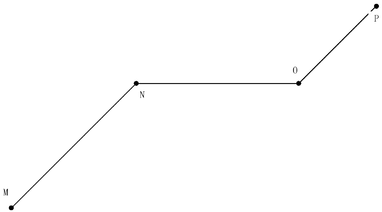 Method and device for realizing automatic tracking of ship