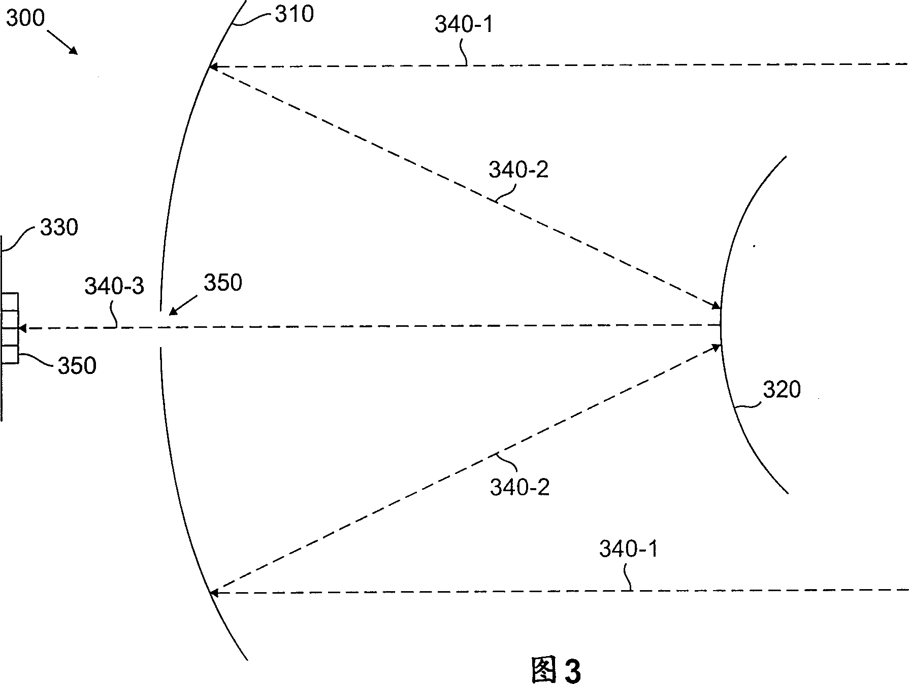 One-point-to-multipoint free space radio optical communication system