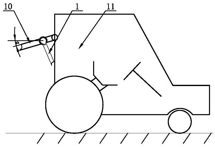 Mechanized farming process