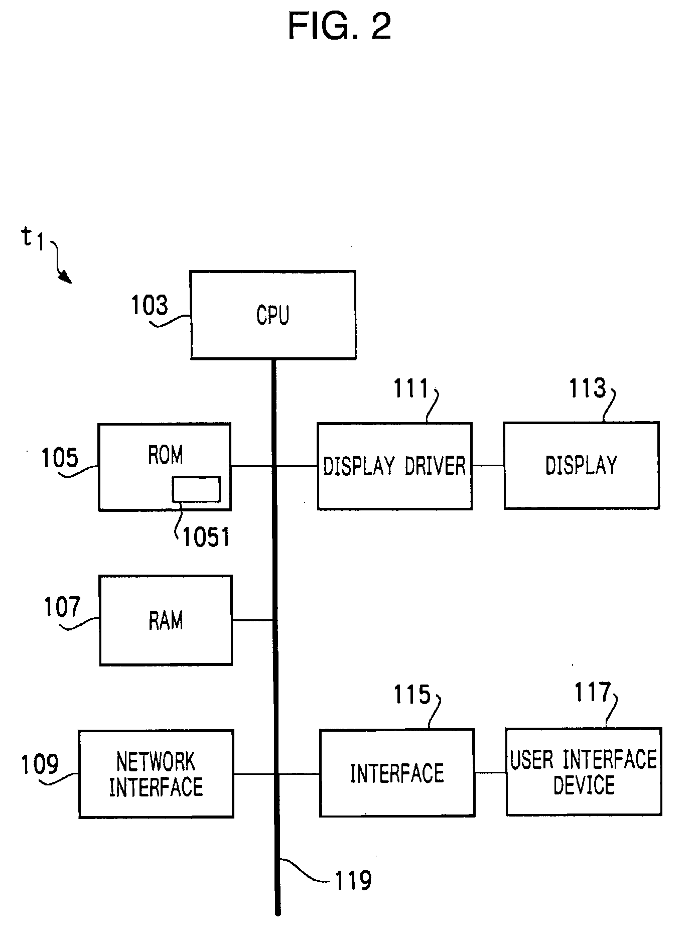 Network system