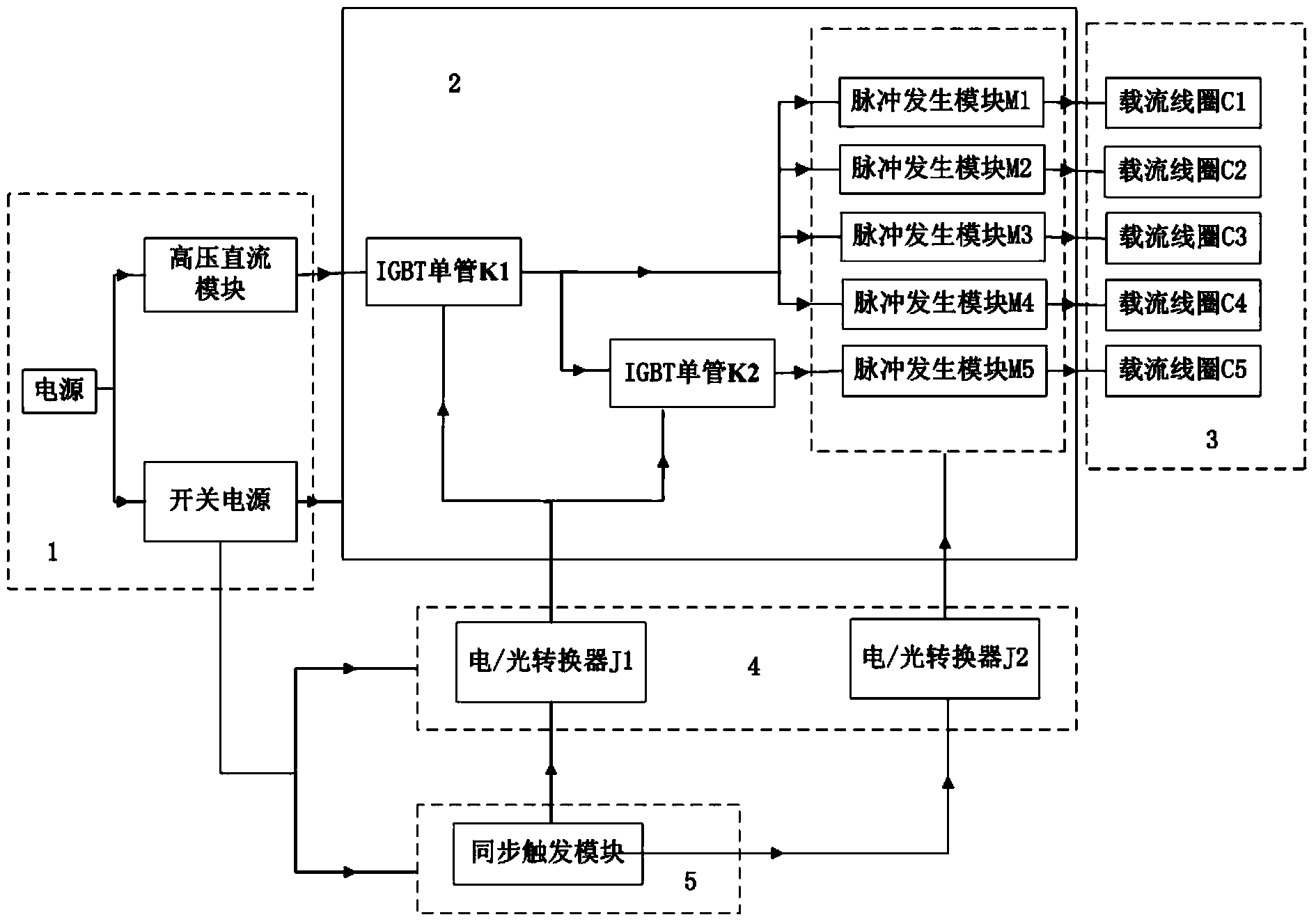 Pulsed magnet field generator based on coil spherical focusing and IGBT single transistor parallel connection