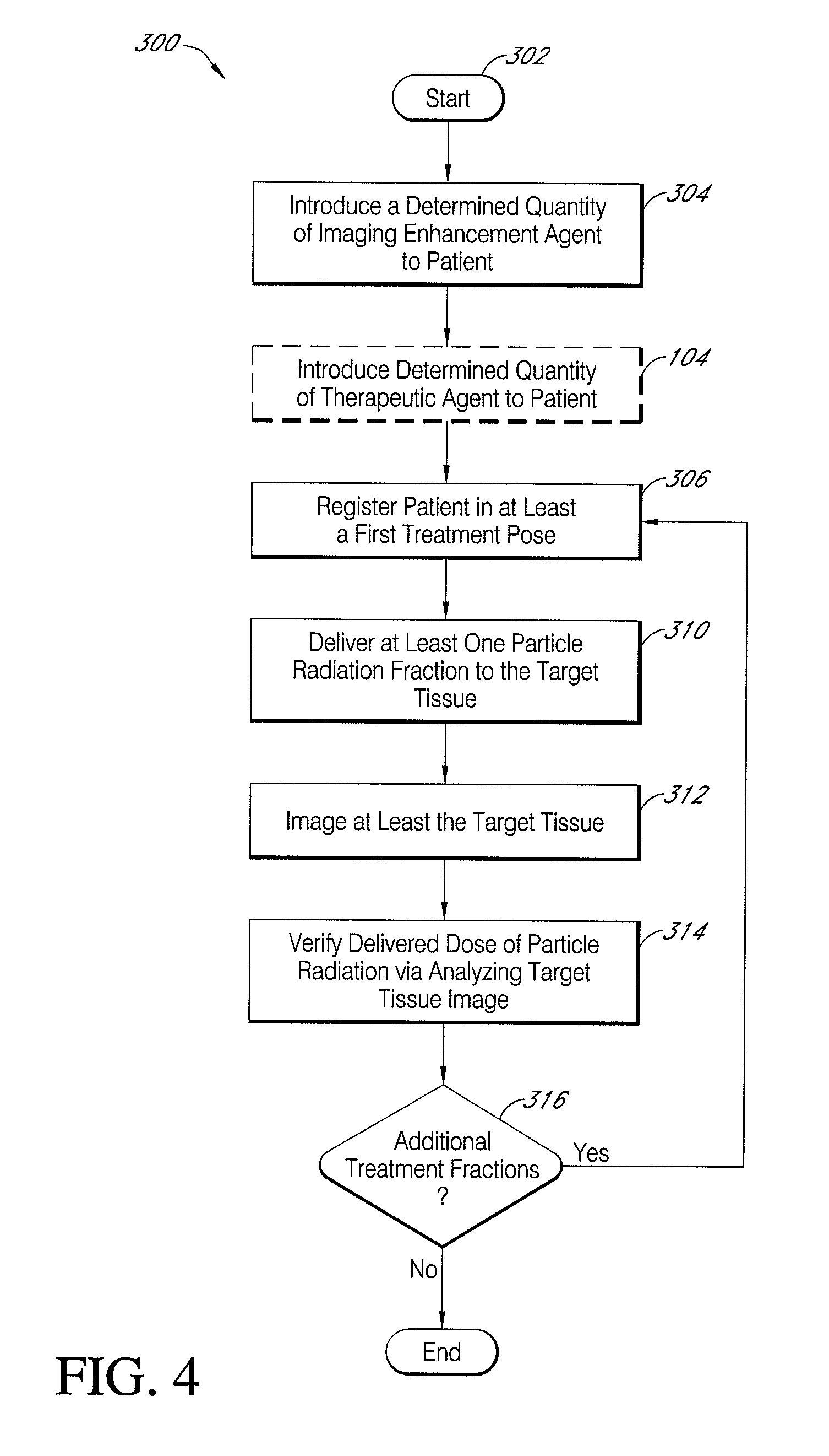 Systems and methods for particle radiation enhanced delivery of therapy