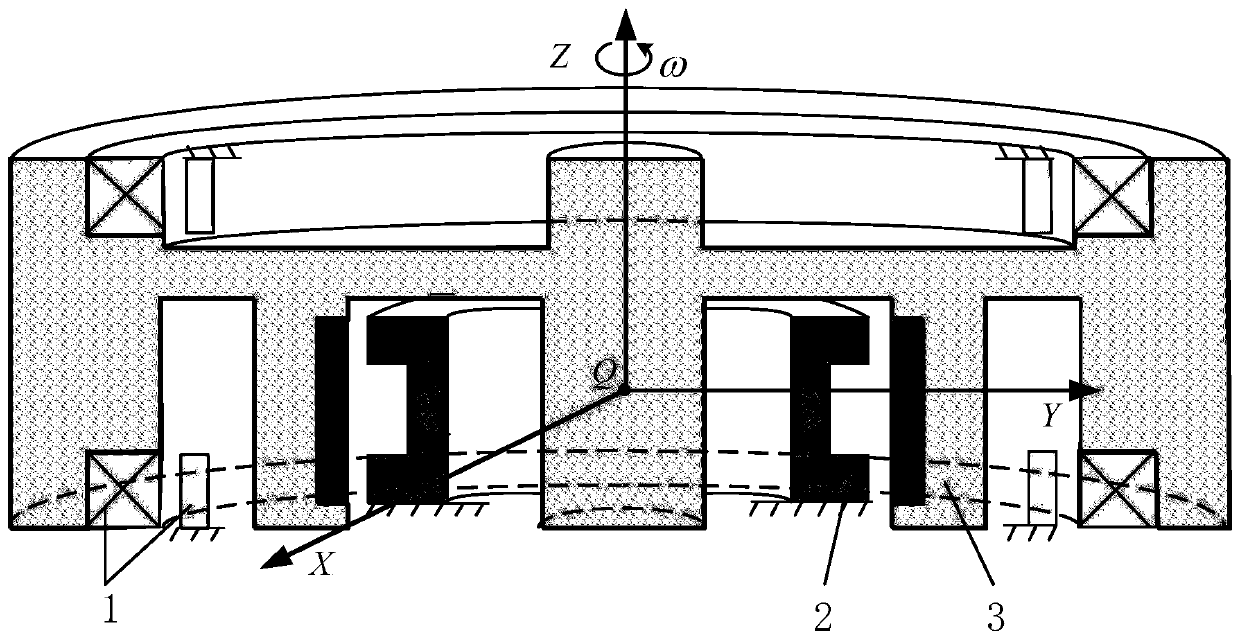 A Suppression Method for Odd-Order Harmonic Current of Maglev Rotor Based on Second-Order Odd-Order Repetitive Controller