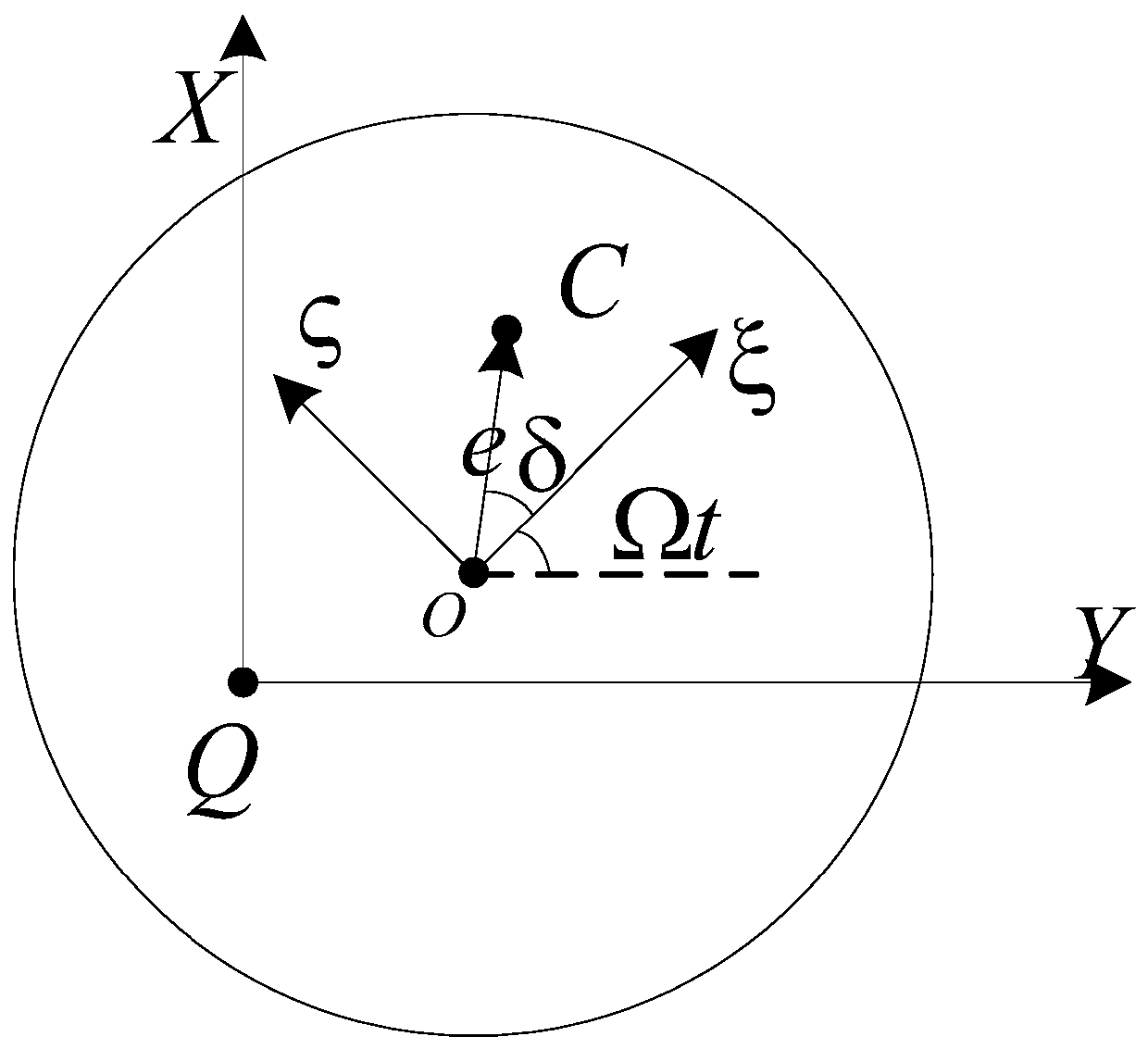 A Suppression Method for Odd-Order Harmonic Current of Maglev Rotor Based on Second-Order Odd-Order Repetitive Controller