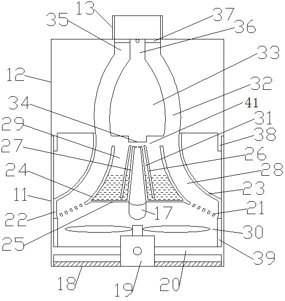 Airflow distribution continuous driving medical nebulizer and airflow distribution continuous driving method