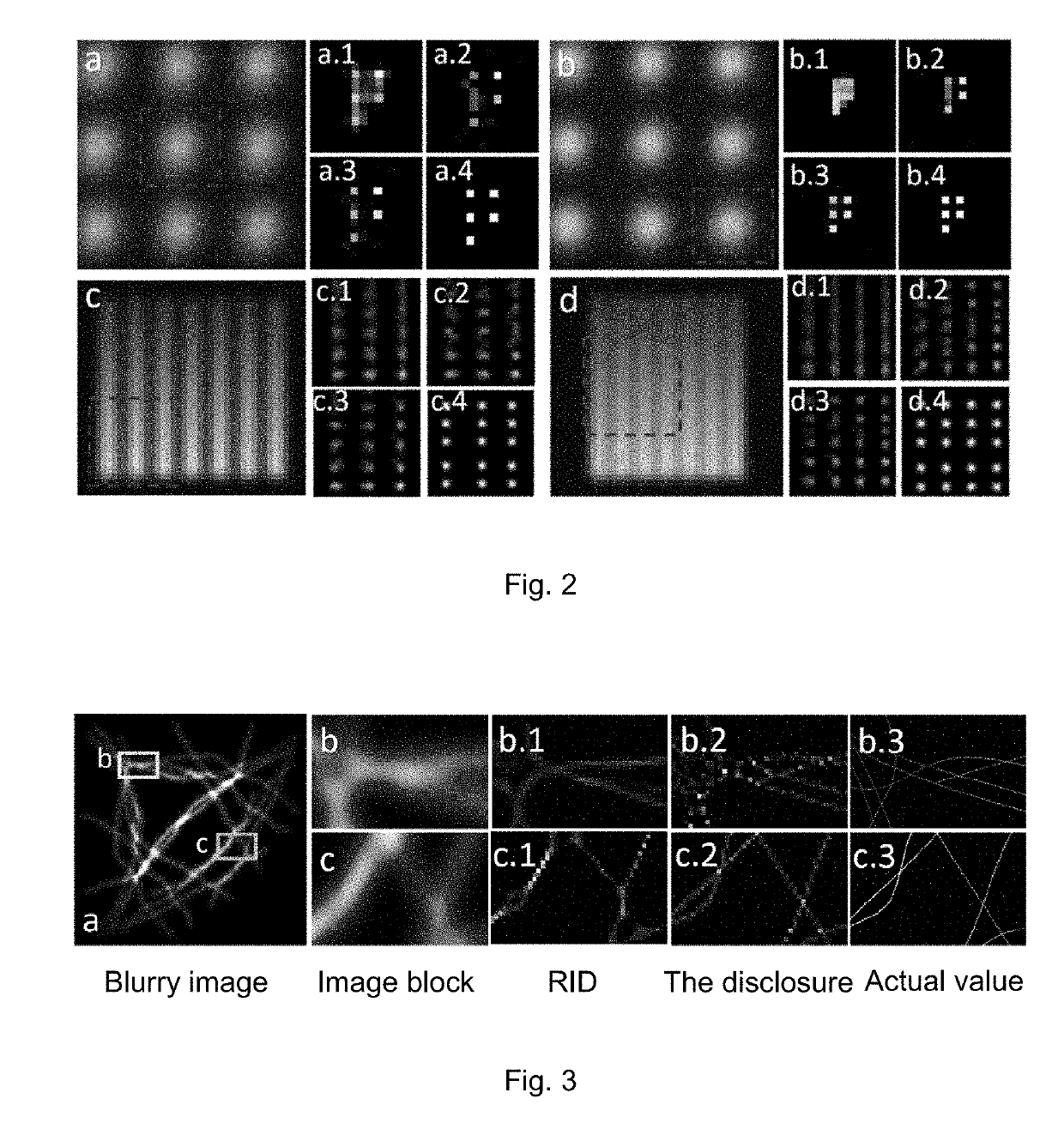 Image Deblurring Algorithm Based on Sparse Positive Source Separation Model