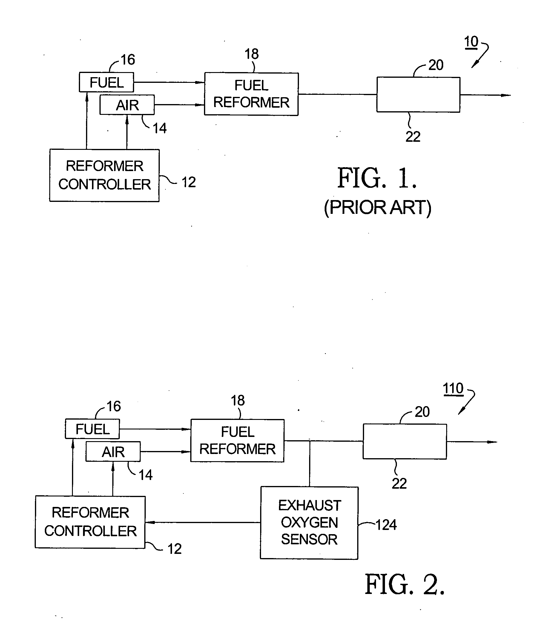 Fuel reformer having closed loop control of air/fuel ratio