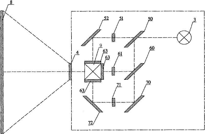 A color-segmented three-dimensional projection device based on multi-channel combined filtering