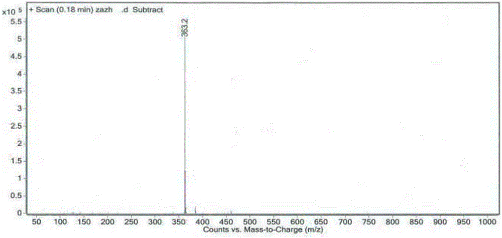 Impurity compound of Nintedanib, as well as preparation method, application and detection method of impurity compound