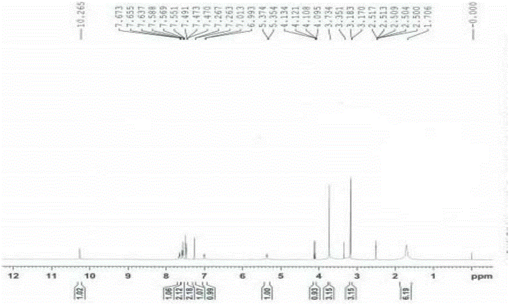 Impurity compound of Nintedanib, as well as preparation method, application and detection method of impurity compound