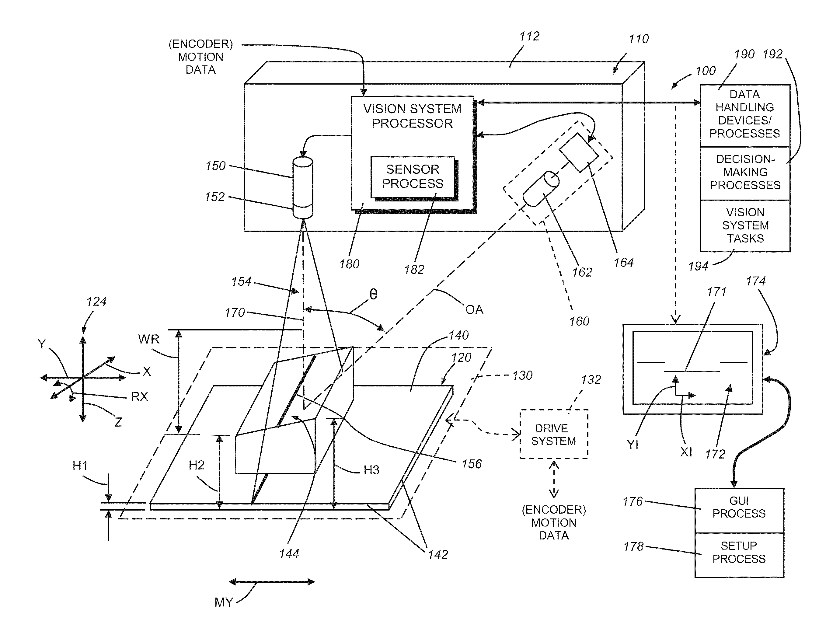 System and method for efficient surface measurement using a laser displacement sensor