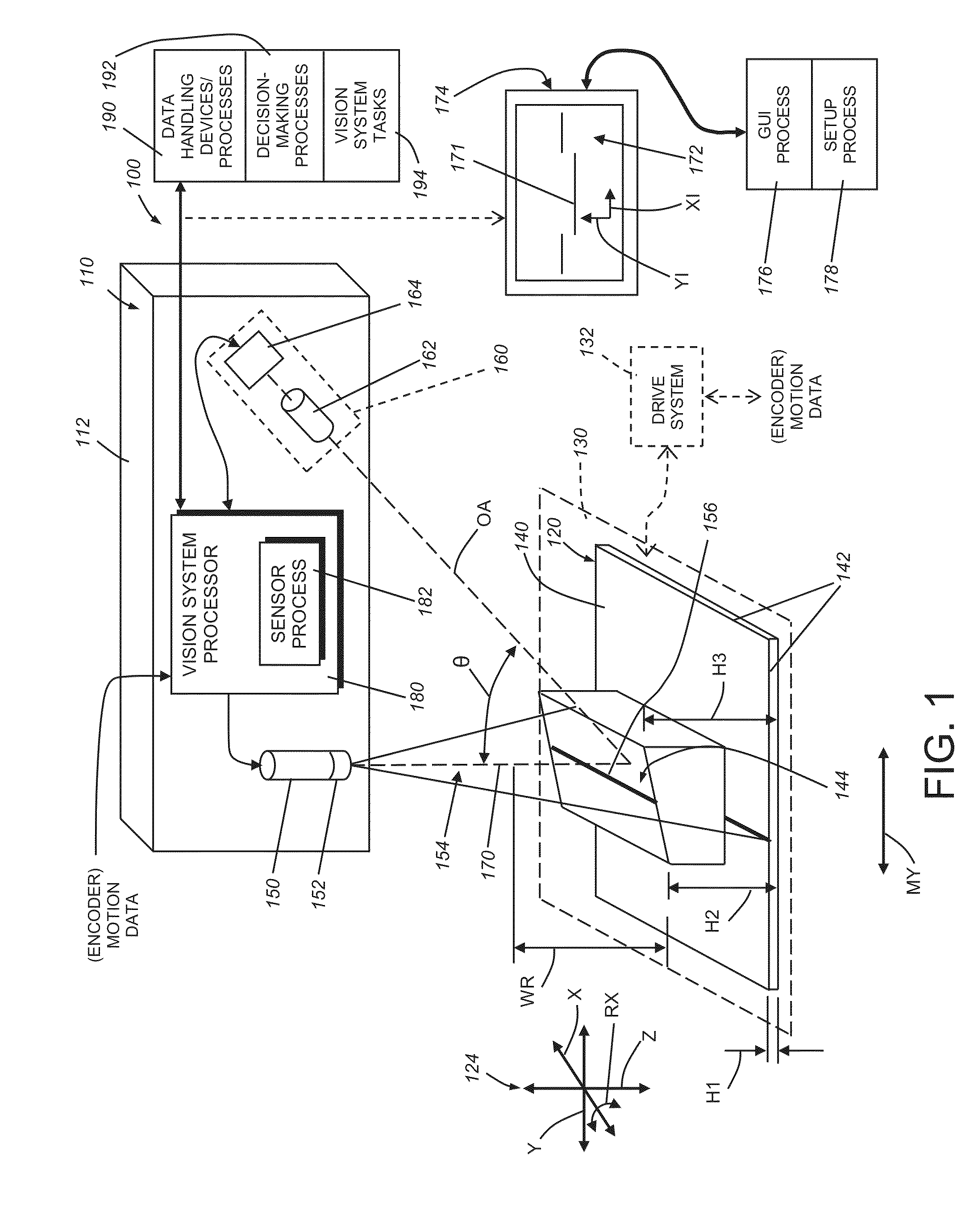 System and method for efficient surface measurement using a laser displacement sensor