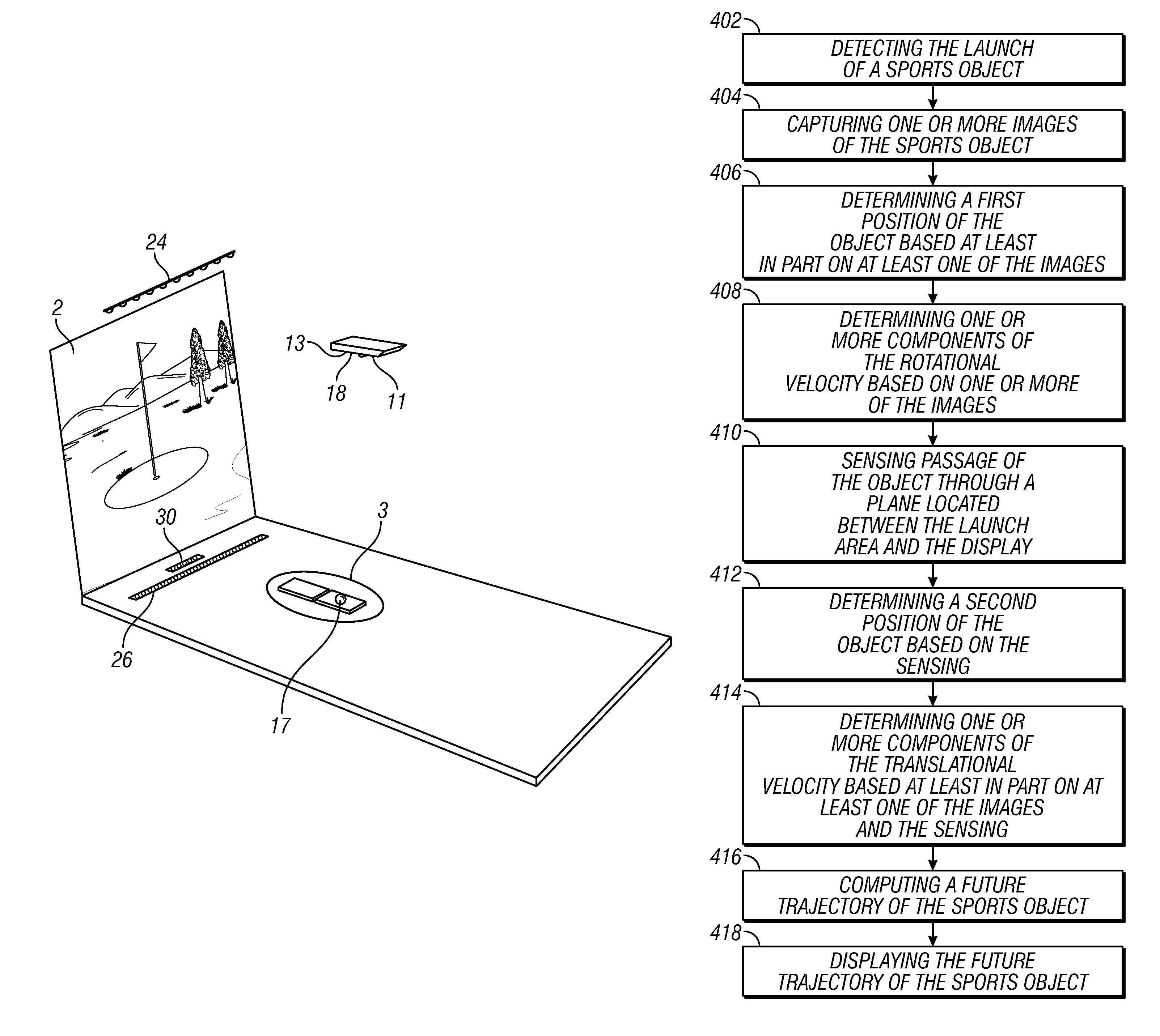 Methods and systems for sports simulation