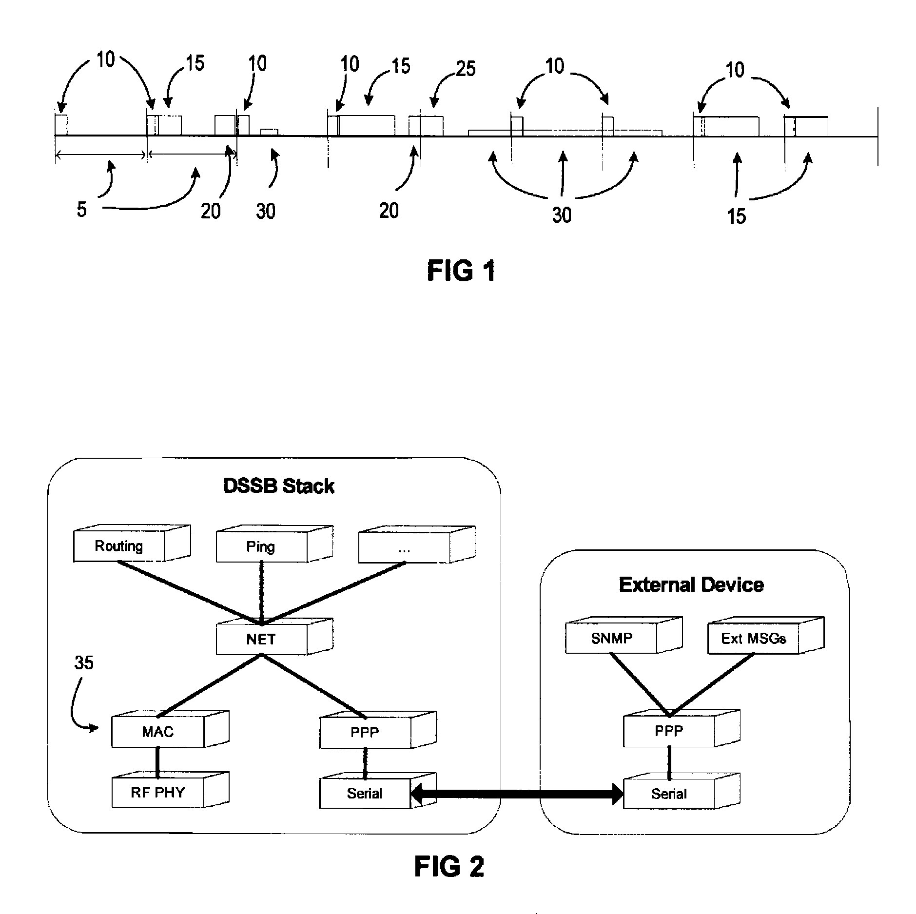 Distributed ad hoc network protocol using synchronous shared beacon signaling