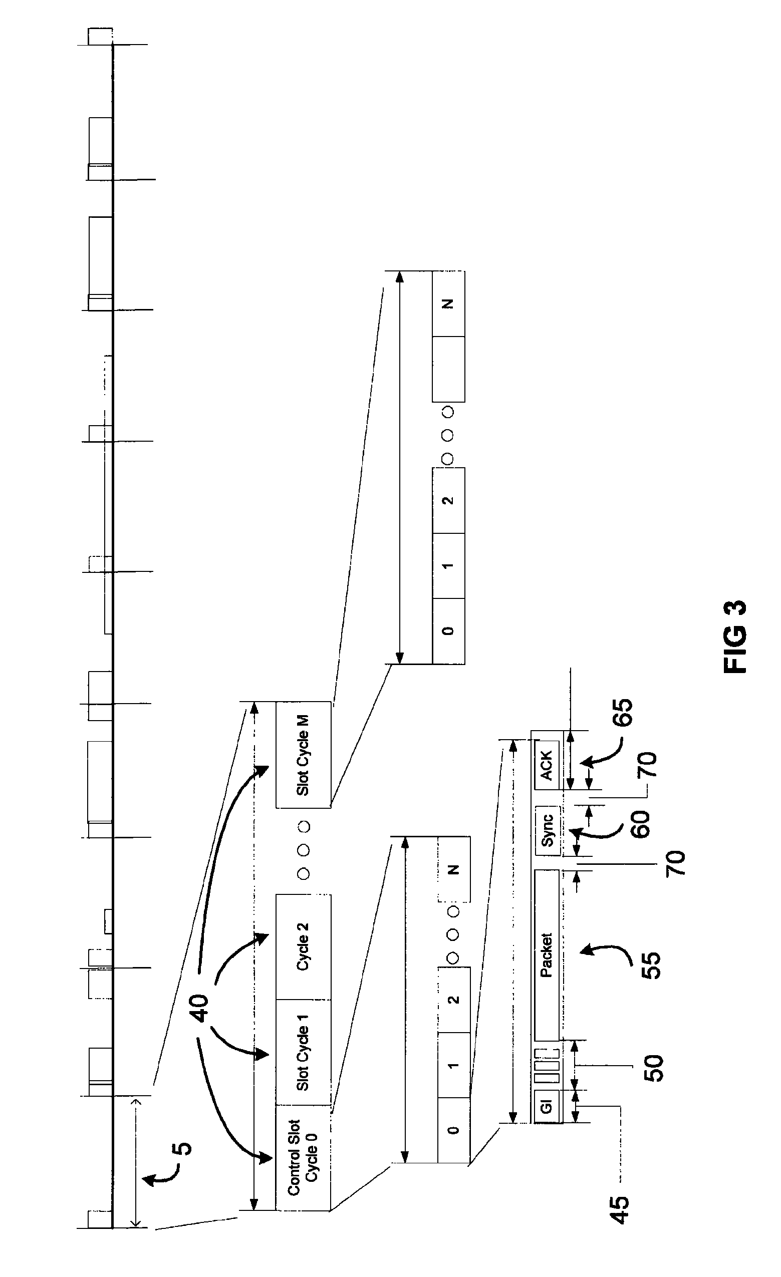 Distributed ad hoc network protocol using synchronous shared beacon signaling