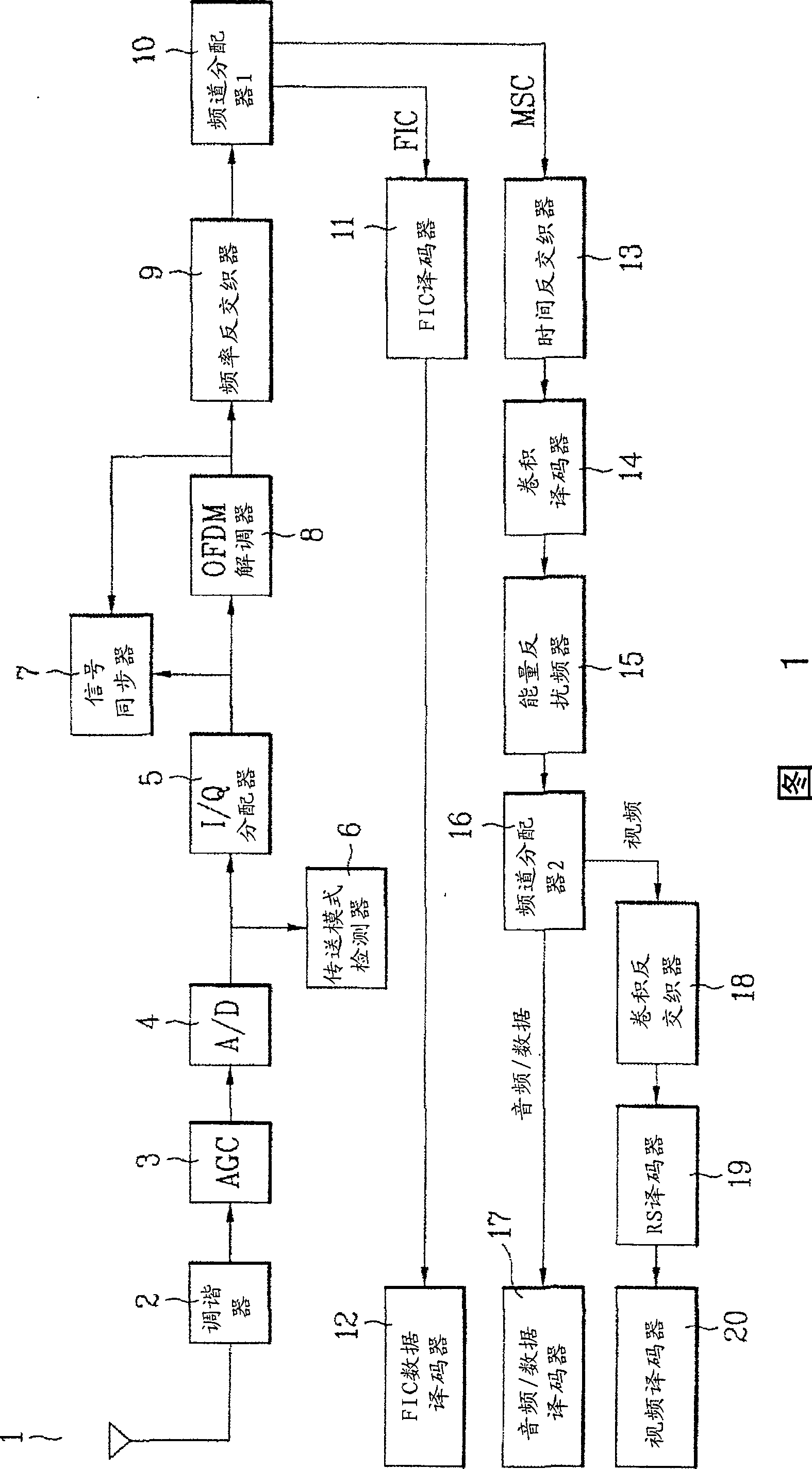 Viterbi decoding apparatus and method applicable to digital multimedia broadcast receiver