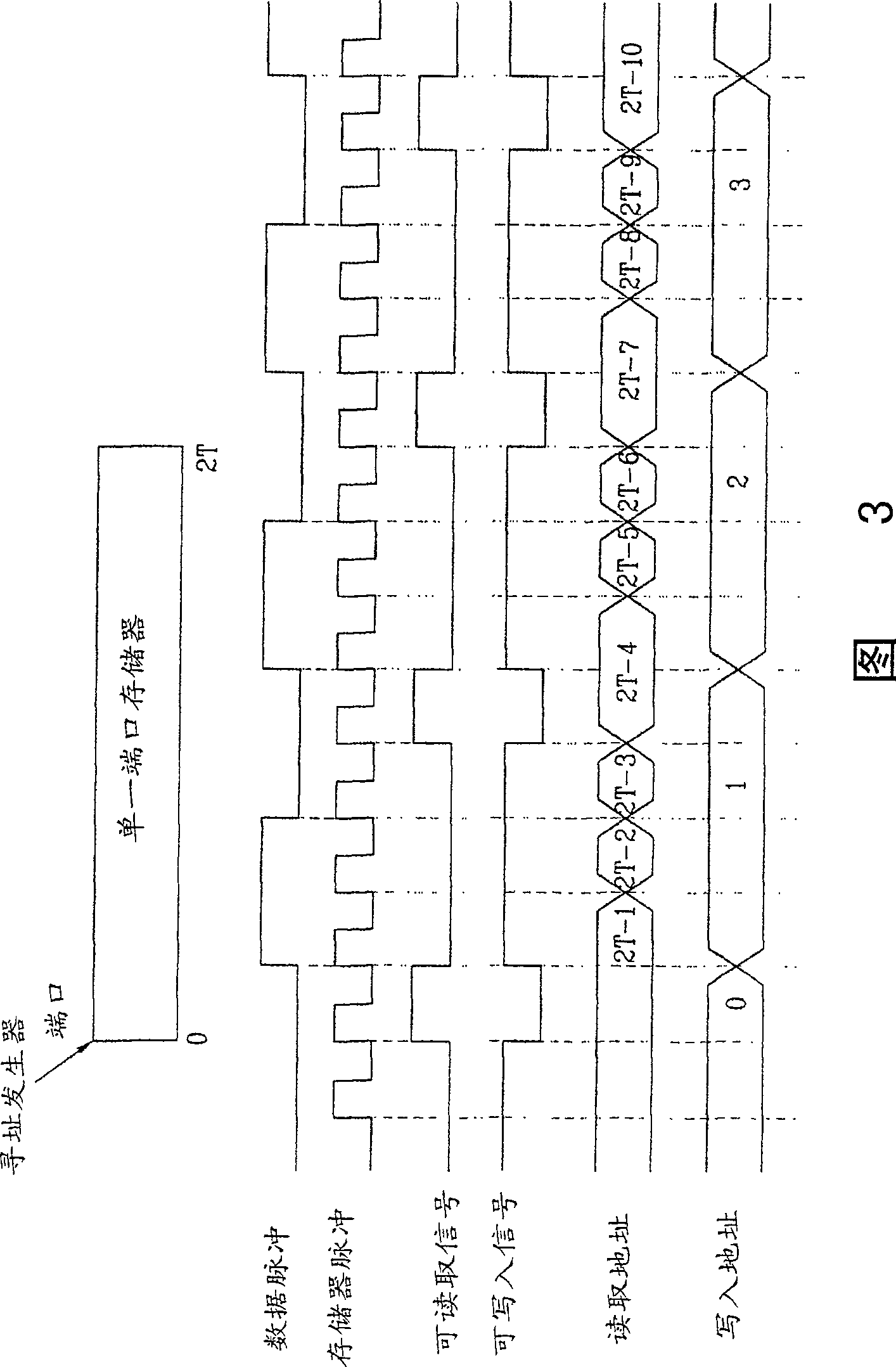 Viterbi decoding apparatus and method applicable to digital multimedia broadcast receiver