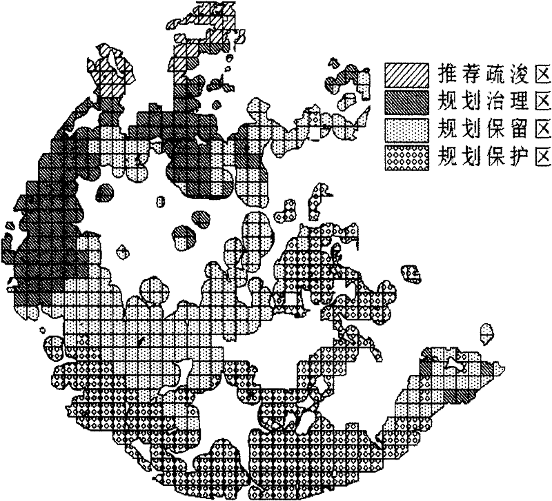 Method for determining ecological dredging range of water body pollution bottom sediment