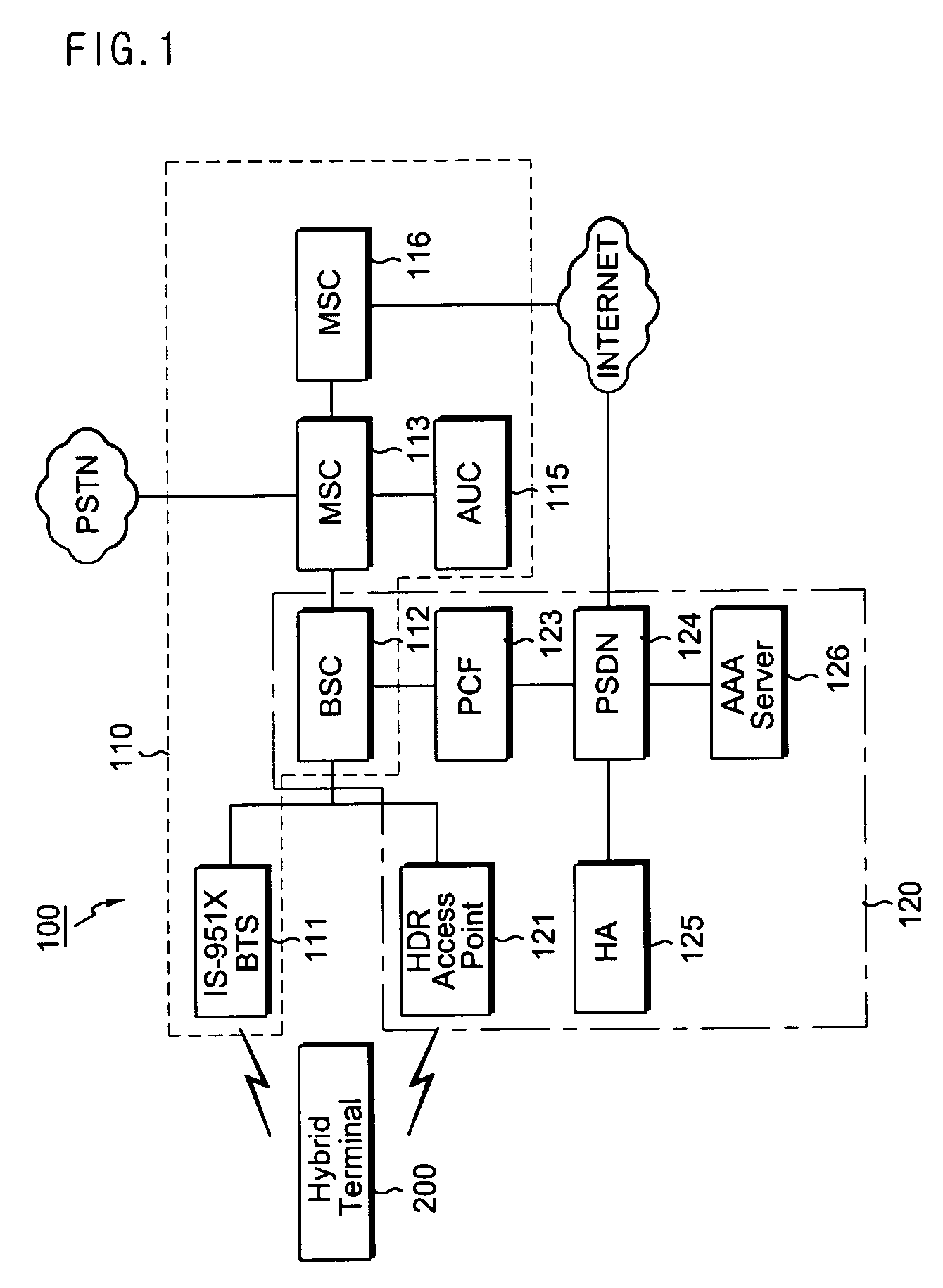 Mobile communication terminal, wireless data service authentication server, system for automatically blocking voice call connection, and method of processing various messages in mobile communication terminal