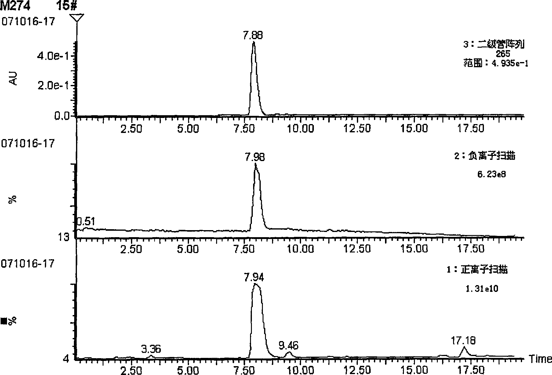 Method of synthesizing general 2-methoxy phosphoric acid ester pesticide hapten