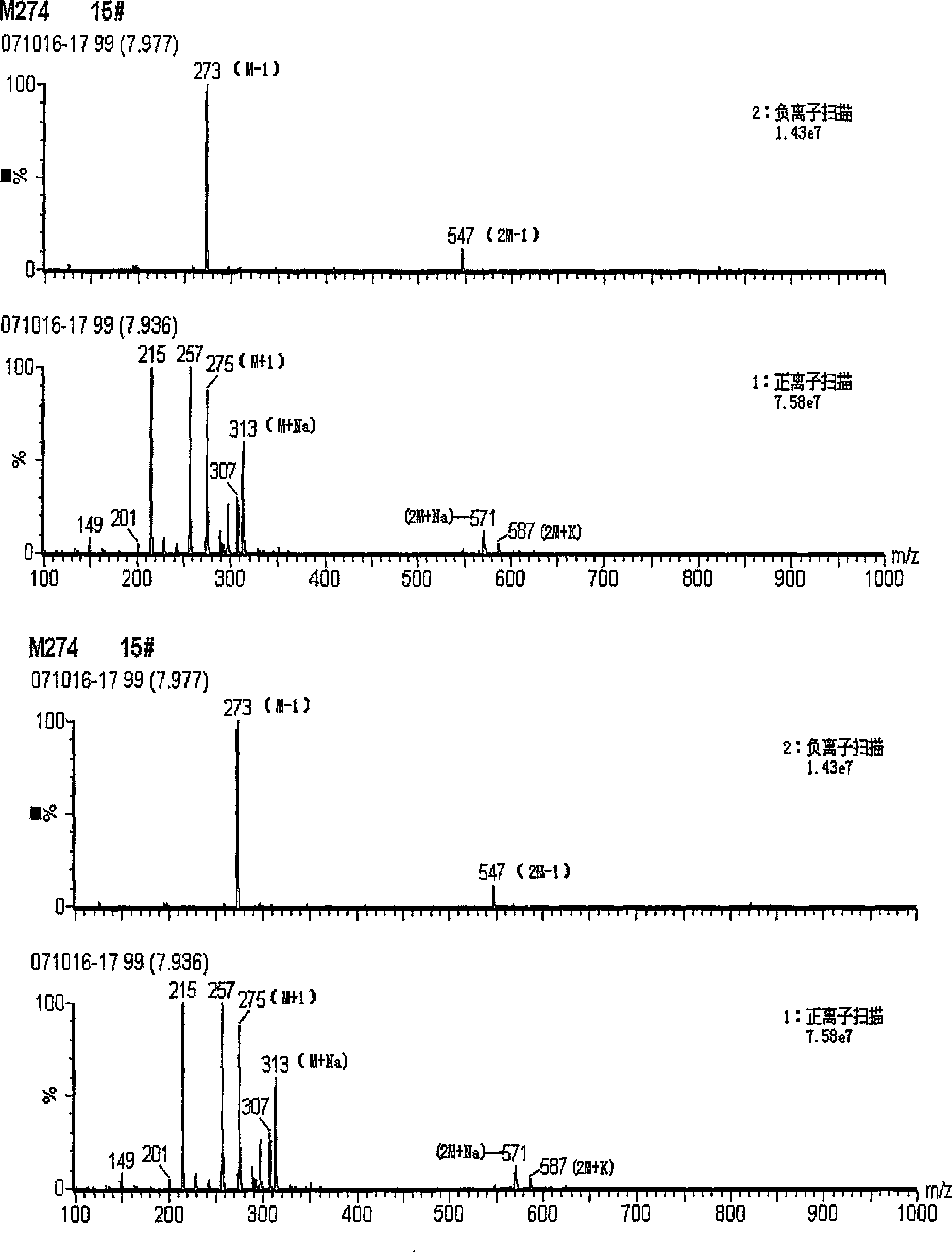 Method of synthesizing general 2-methoxy phosphoric acid ester pesticide hapten