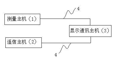 Comprehensive electric energy detector for direct-current power supplies