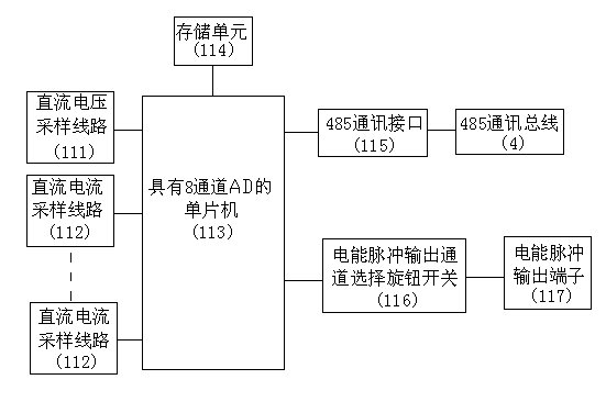 Comprehensive electric energy detector for direct-current power supplies