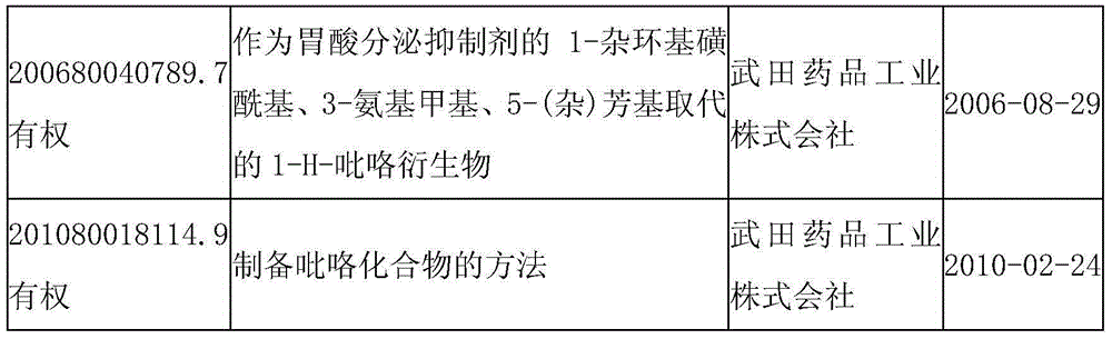 Preparation method of vonoprazan fumarate