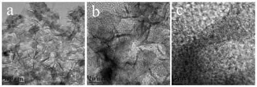 Directional synthesis method of biomass activated carbon-based electrode material containing micropore-mesopore channels and application thereof