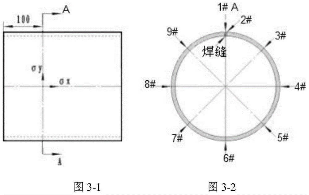 A kind of corrosion-resistant high anti-extrusion petroleum casing and its production method